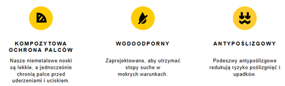 Az utolsó 50 nyaklánc szett🎁A DEWALT® és a CAT együttműködve limitált kiadású férfi munkáscsizmákat tervez